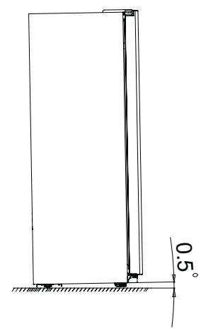 HISENSE RS670N4BC1 - Nivellement de l'appareil - 1