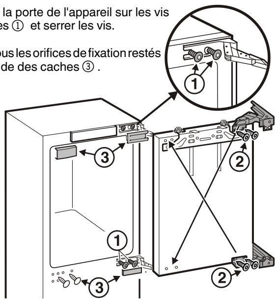 LIEBHERR IKV 3224 - Inversion du sens d'ouverture de la porte - 1