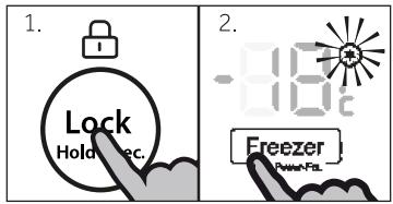 1. Lock Hold & rec. 2. -18c Freezer Power-Fit.