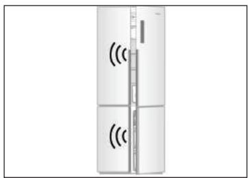 HAIER HTF-710DP7 - 2) Mode réglage manuel : - 1
