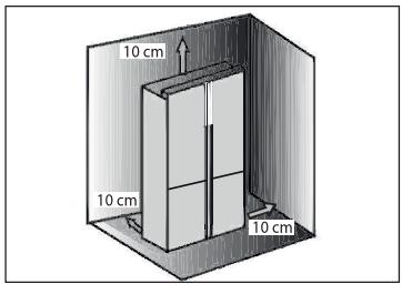10 cm 10 cm 10 cm