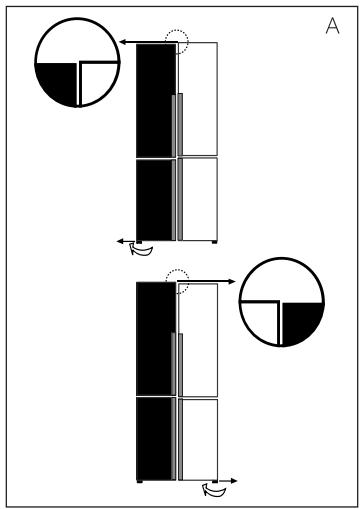 HAIER HTF-710DP7 - A) En utilisant les pieds ajustables - 1