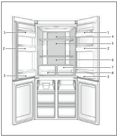 HAIER HTF-710DP7 - Remarque - 1