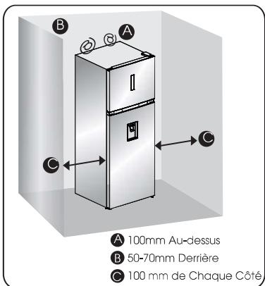 HISENSE RT600N4WC2 - Recommendation: - 1