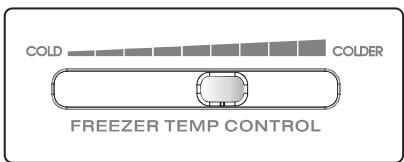 HISENSE RT600N4WC2 - Régulateur de température dans la chambre de refroidissement - 1