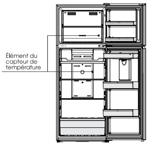 HISENSE RT600N4WC2 - Important! - 1