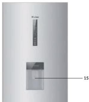 HAIER CFD635CPJ - Images des appareils (CFE series Fig. 3.1.2) - 2