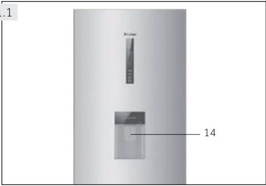 HAIER CFD635CPJ - Images des appareils (AFE series Fig. 3.1.1) - 2