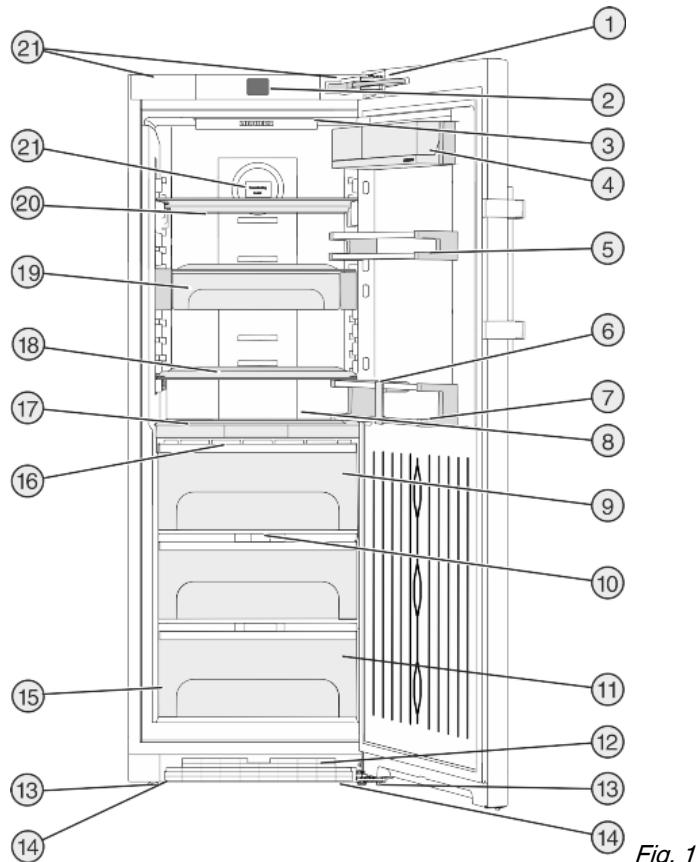 LIEBHERR SBSES8496 - Aperçu de l'appareil et de l'équipement - 1