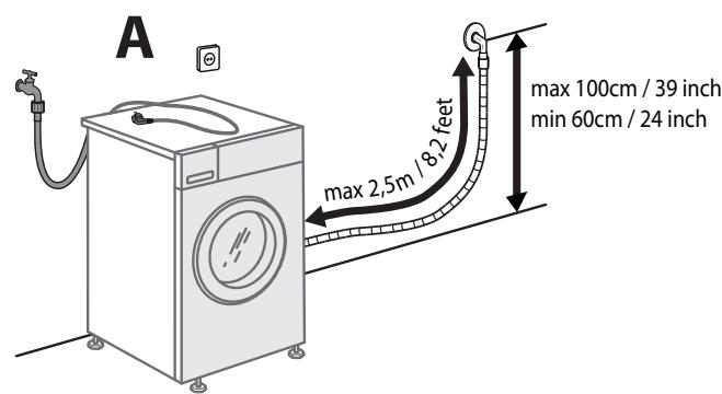 WHIRLPOOL 6 SENSE - Si apres avoir effectué les verifications ci-dessus, la PANNE persiste, adressez-vous à votre service aprés-vente le plus PROCHE - 17