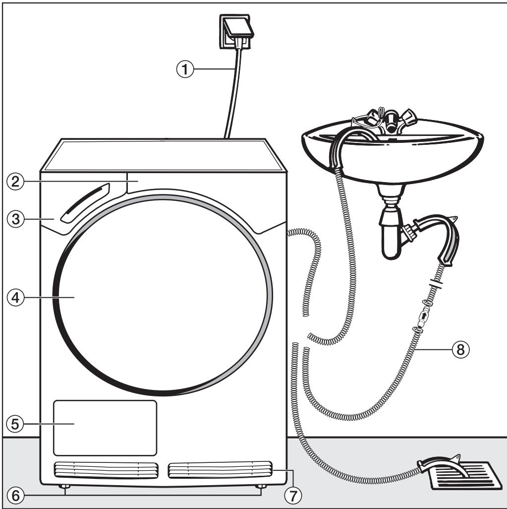 MIELE NOVOTRONIC T7644C - Vue de face - 1