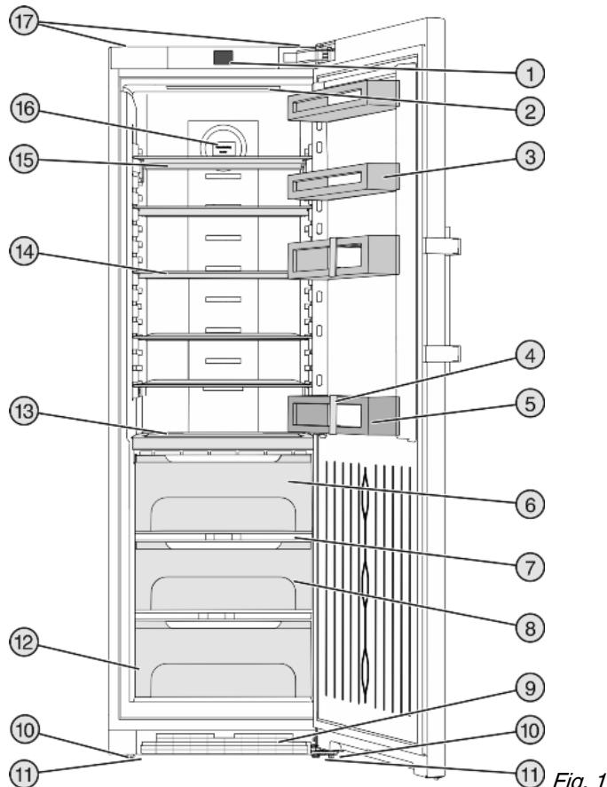 LIEBHERR KBBS 4374 - Aperçu de l'appareil et de l'équipement - 1