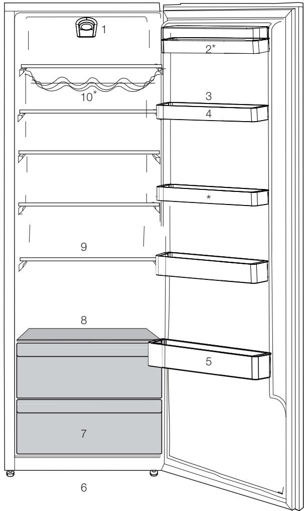 BEKO RSSE415M31WN - 1.6.Informations Relatives à L'emballage - 1