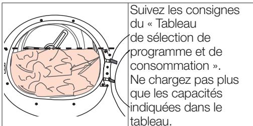 CONTINENTAL EDISON CESLEE7DDW - Capacité de charge appropriée - 1