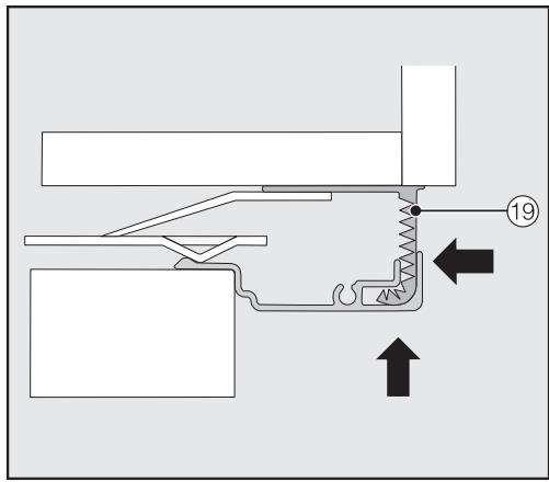 MIELE KF 2981 VI - Securing the covers - 4