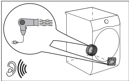 ELECTROLUX EW7H3254SP - Fonctionnement des ventilateurs. - 1