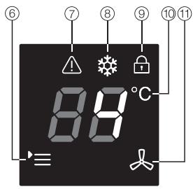 MIELE KFN 29142 D EDT/CS  -  KFN 29142 D ws - A Éléments de commande du réfrigérateur - 1