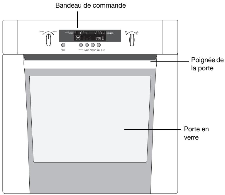 ARTHUR MARTIN FE6426 - Appareils usages - 2