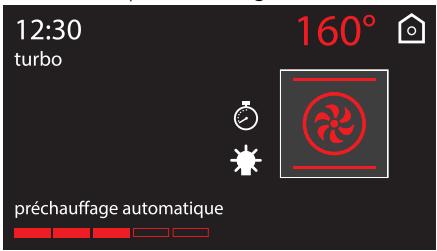 SMEG SFP6604WSPNX - Fonctions de cuisson - 4