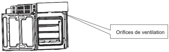 SCHNEIDER SCOC710SWB - Orifices de ventilation - 1