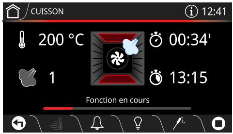 SMEG SFP6604WSPNR - Préchauffage - 6