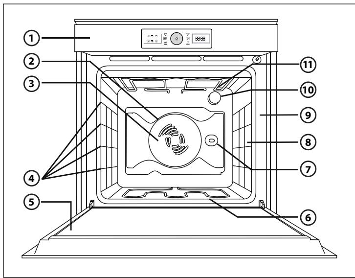 WHIRLPOOL AKZ 7890/IX - APARATUL - 1