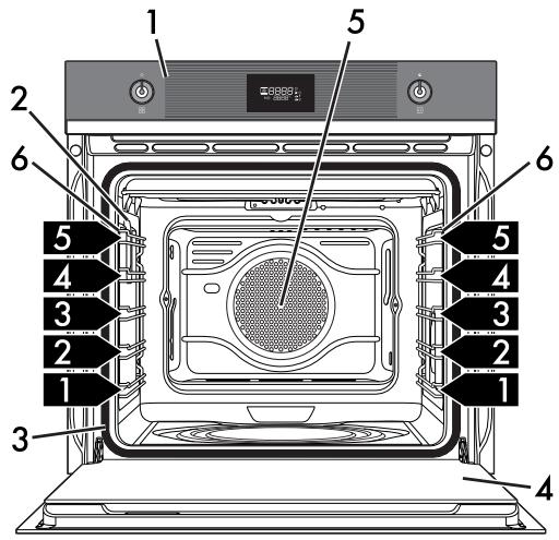 SMEG SFP6101TVN1 - Description générale - 1