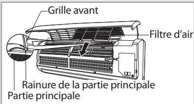 SAMSUNG AQ18BAN - Température de la pièce mode - 3