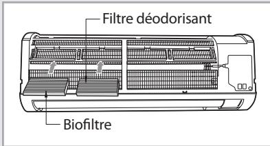 SAMSUNG AQ18BAN - Nettoyage de filtre déodorisants et biofiltre (optionnel) - 1