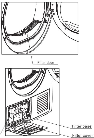 Filter door Filter base Filter cover
