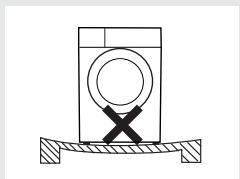 TEKA TKS890H - Installation Position - 2