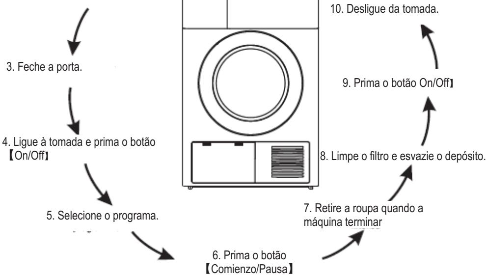 TEKA TKS890H - Acessórios - 6