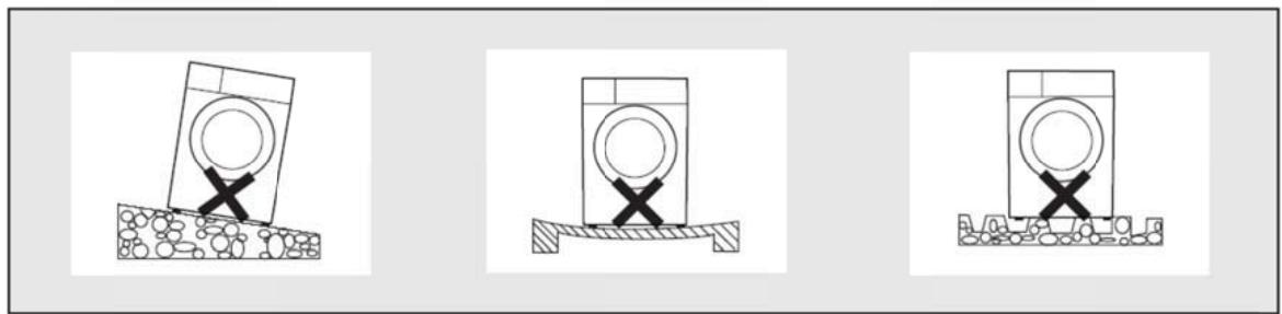 TEKA TKS890H - Posición de instalación - 1