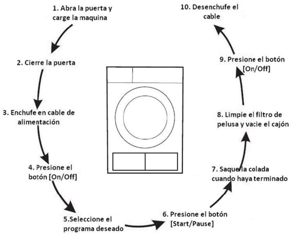 TEKA TKS890H - Accesorios - 6