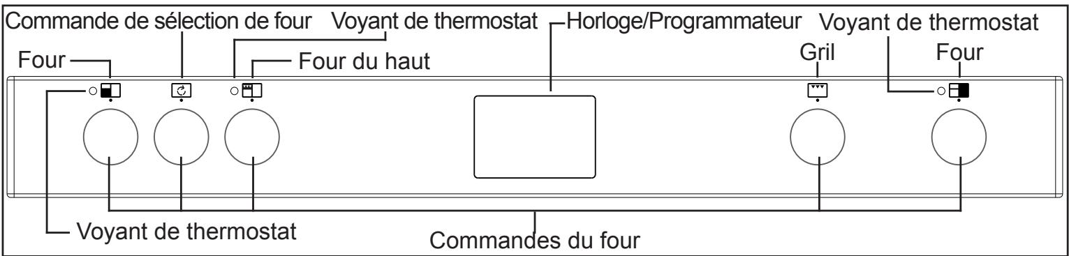 Commande de sélection de four Voyant de thermostat Four Four du haut Horloge/Programmateur Voyant de thermostat Voyant de thermostat Commandes du four Gril Four