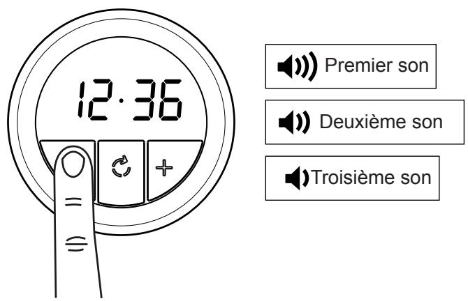 12:36 Premier son Deuxième son Troisième son