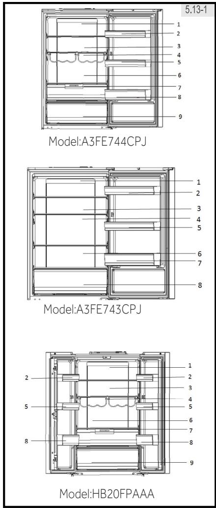 HAIER HB20FPAAA  -  34004033 -  B00UT0E9P - Conservation dans le compartiment réfrigérateur - 1