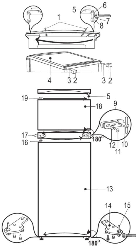 SEVERIN KS 9795 - Porte réversible - 1