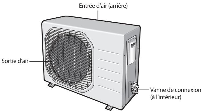SAMSUNG AQ24MWBN - Unité extérieure - 1