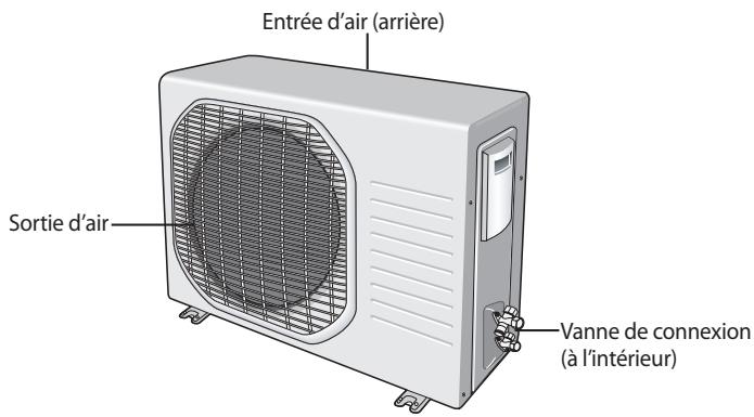 SAMSUNG AQ24MWBN - Unité extérieure - 1