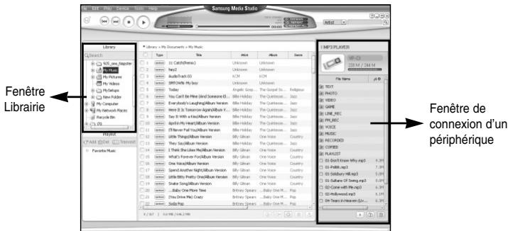 SAMSUNG YP-C1X - Téléchargement des fichiers de musique - 1