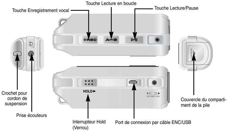 SAMSUNG YP-C1X - Fonction d'enregistrement vocal - 3