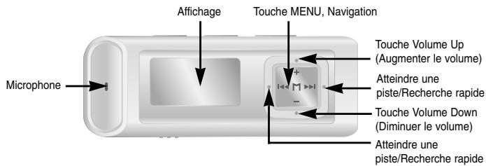 SAMSUNG YP-C1X - Fonction d'enregistrement vocal - 2
