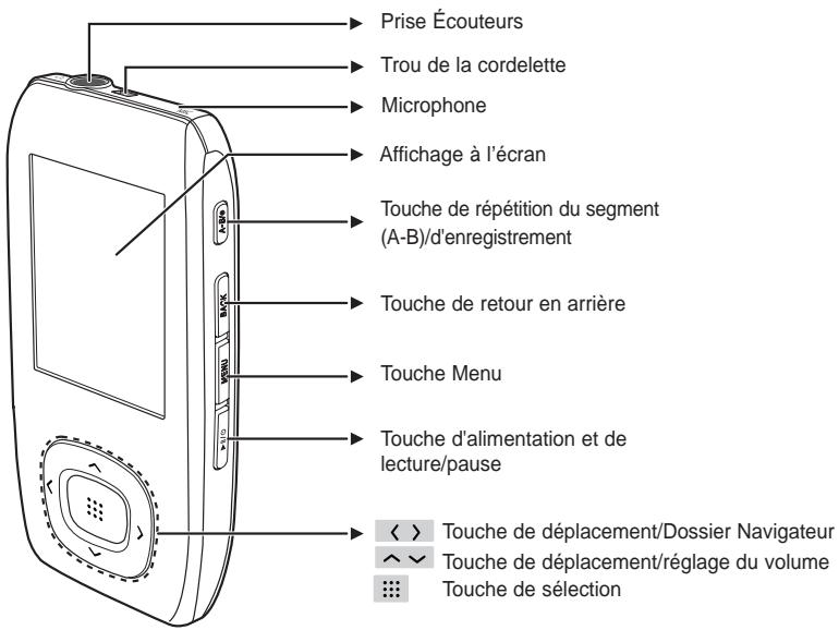 SAMSUNG YP-T9JBAB - Face avant, côte droit et dessus de l'appareil - 1
