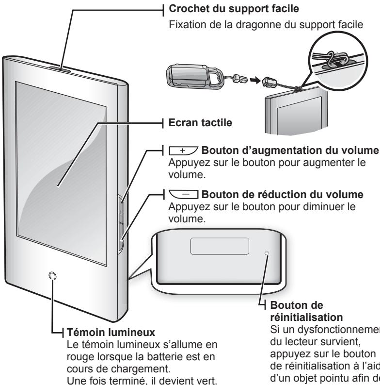 SAMSUNG YP-P2JQR - Utilisation du support facile - 4