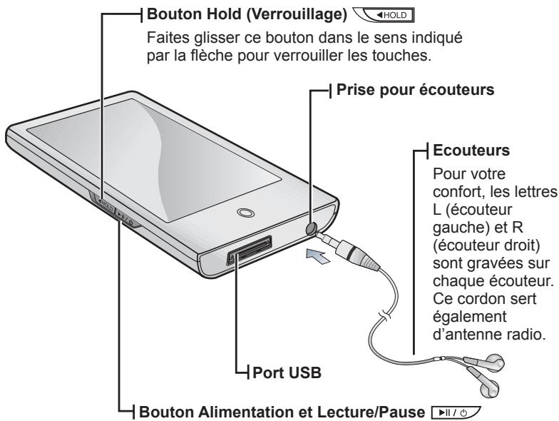 SAMSUNG YP-P2JQR - Bouton de réinitialisation - 1