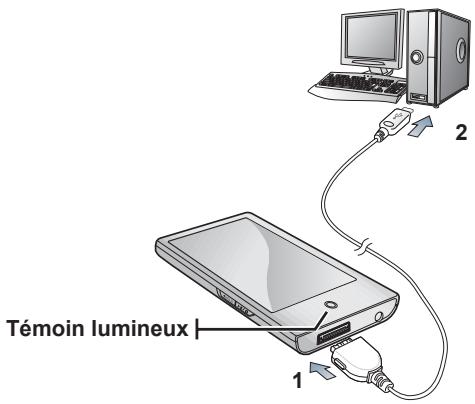 SAMSUNG YP-P2JQR - Marché à suivre 4 - 3