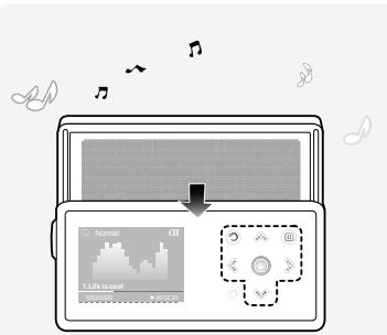 SAMSUNG YP-K5 - Utilisation de l'enceinte extérieure - 1