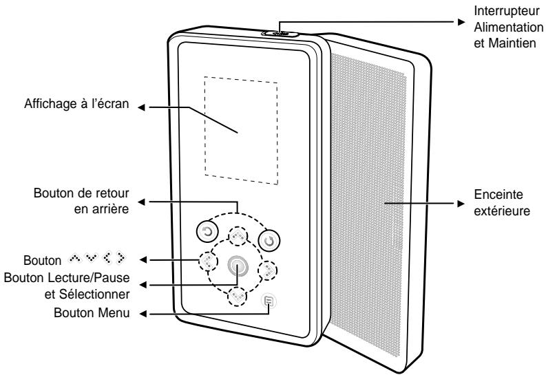SAMSUNG YP-K5 - Face avant, côté droit et dessus de l'appareil - 1