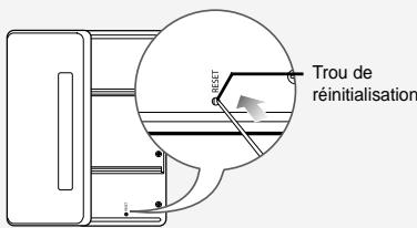 SAMSUNG YP-K5 - Fonction reset (réinitialisation) - 1